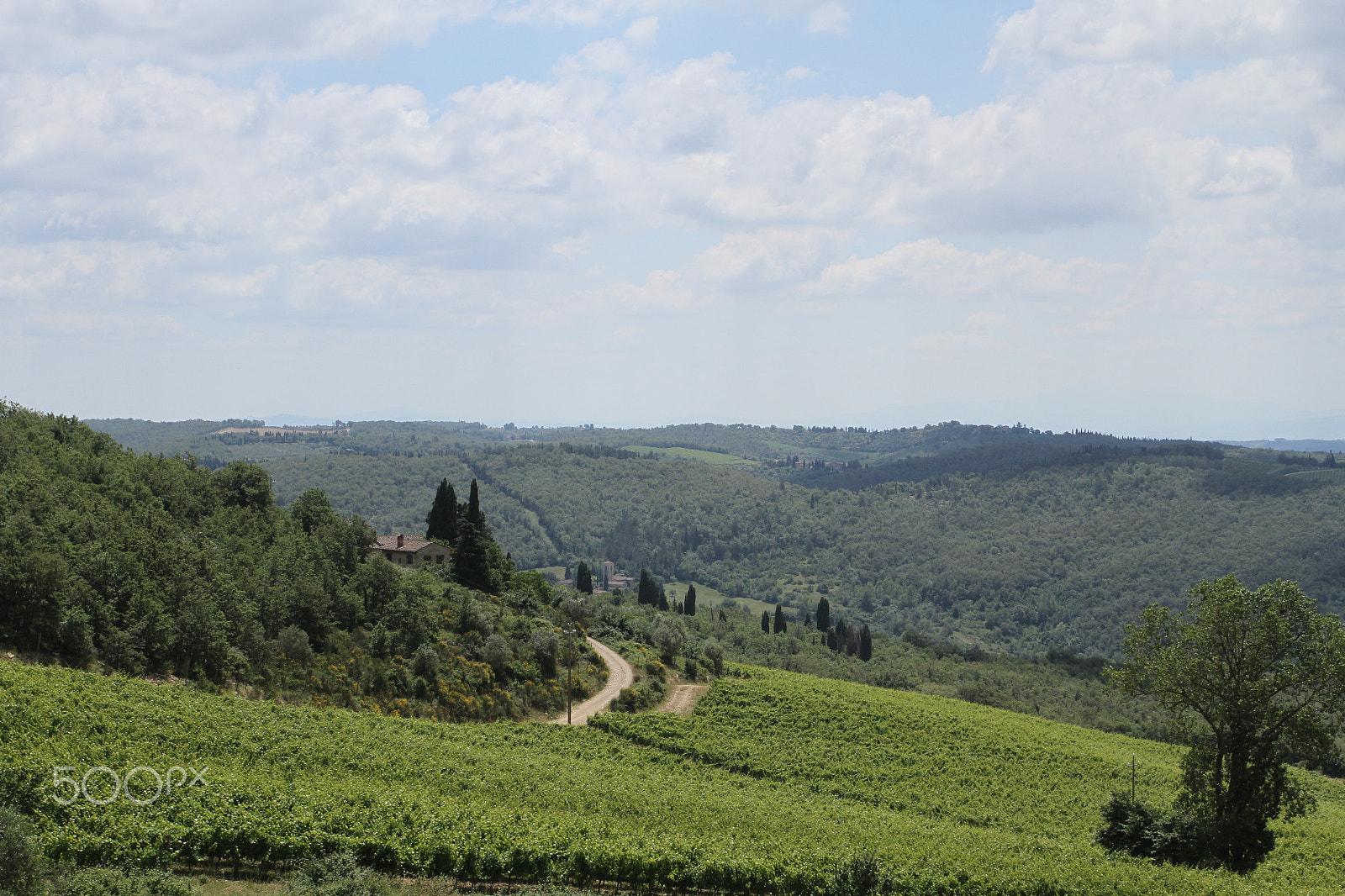 Canon EOS 7D + Canon EF 17-40mm F4L USM sample photo. Tuscany, italy. photography