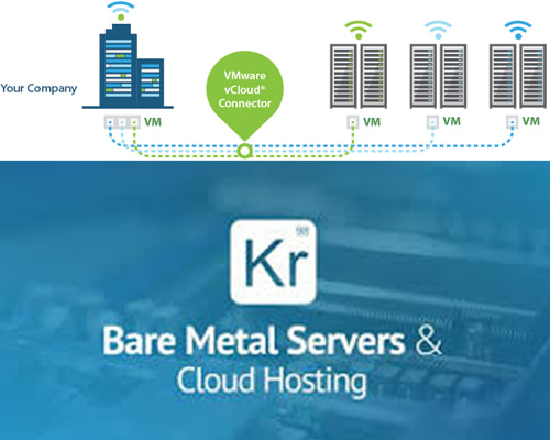 Cloud Server USA