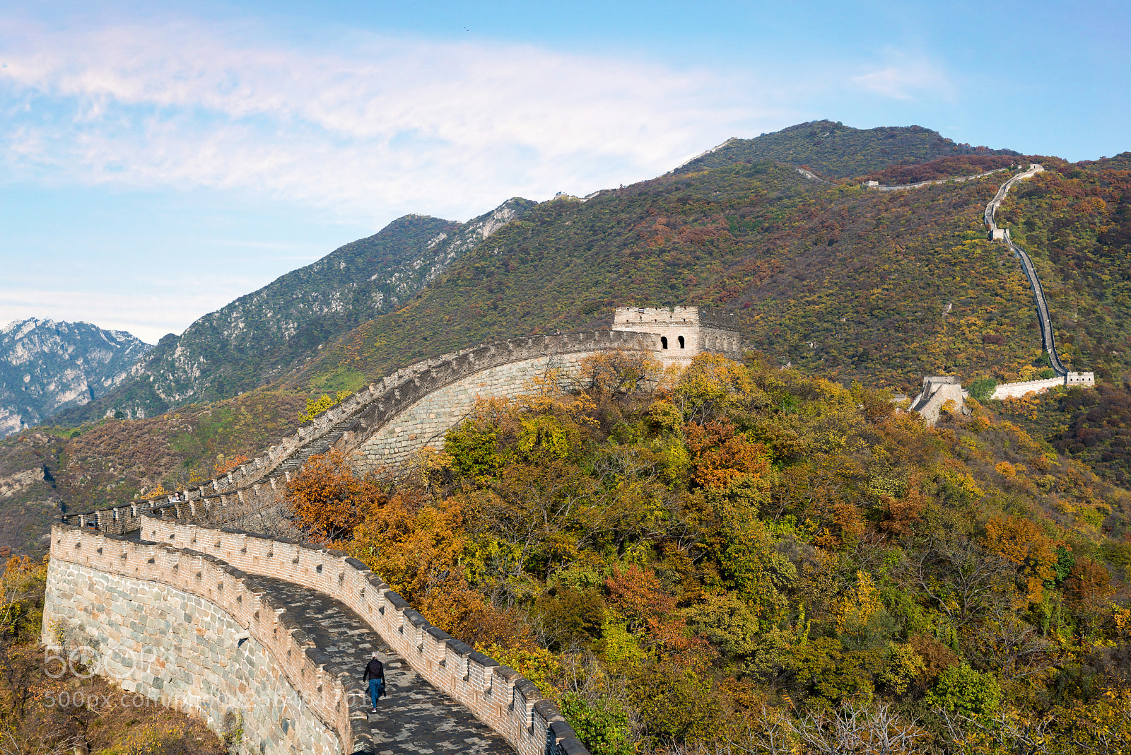 Nikon D800 sample photo. China the great wall photography