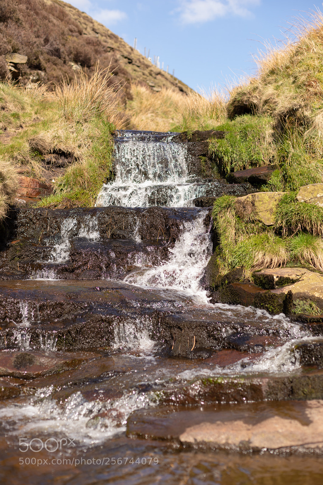 Canon EOS 6D Mark II sample photo. Rocky waterfall  photography