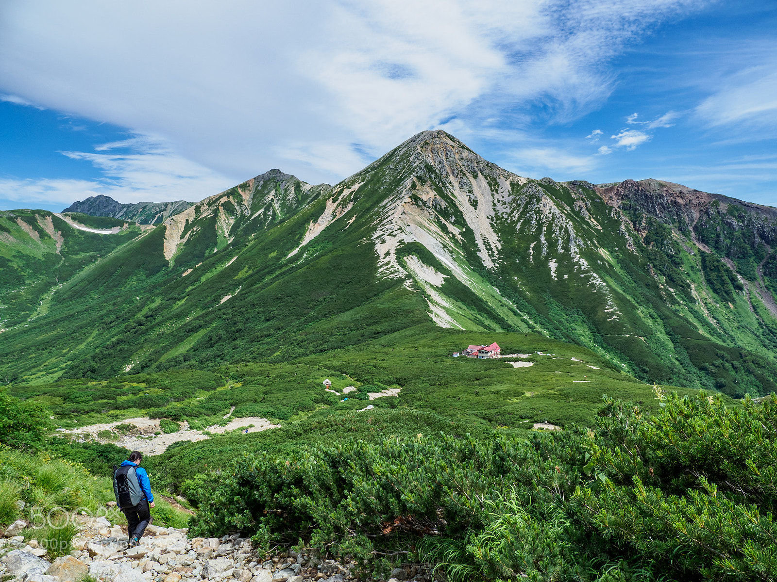 Olympus OM-D E-M1 Mark II sample photo. Green mountain photography