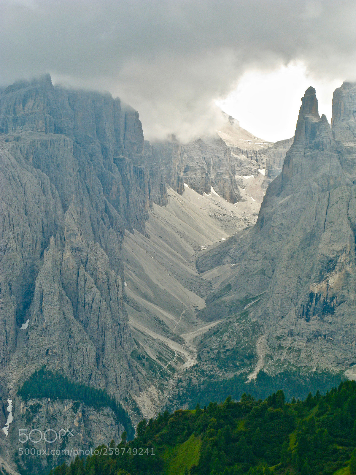 Canon POWERSHOT G9 sample photo. The sella group photography
