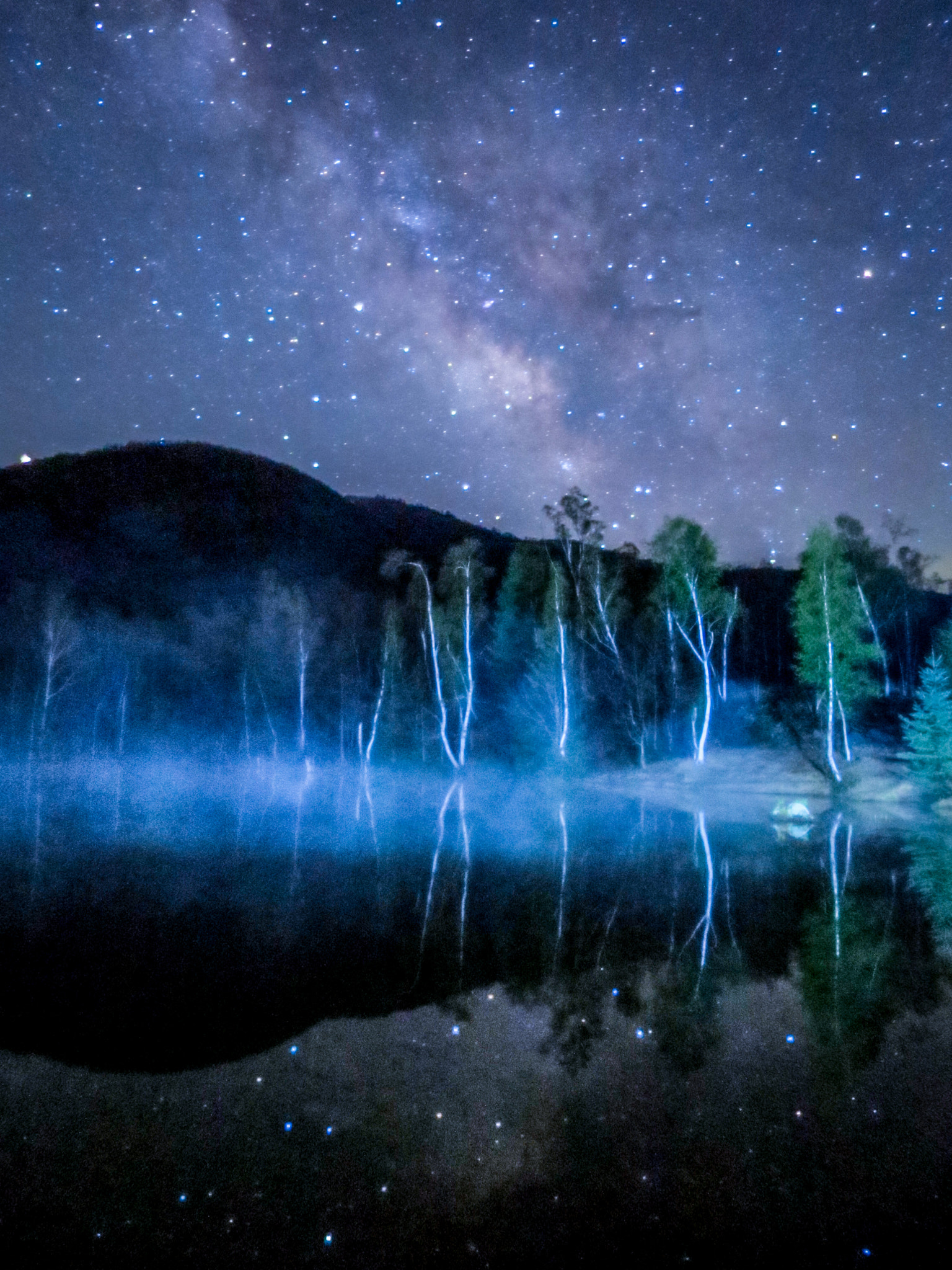 Canon PowerShot S120 sample photo. Reflection of milky way photography