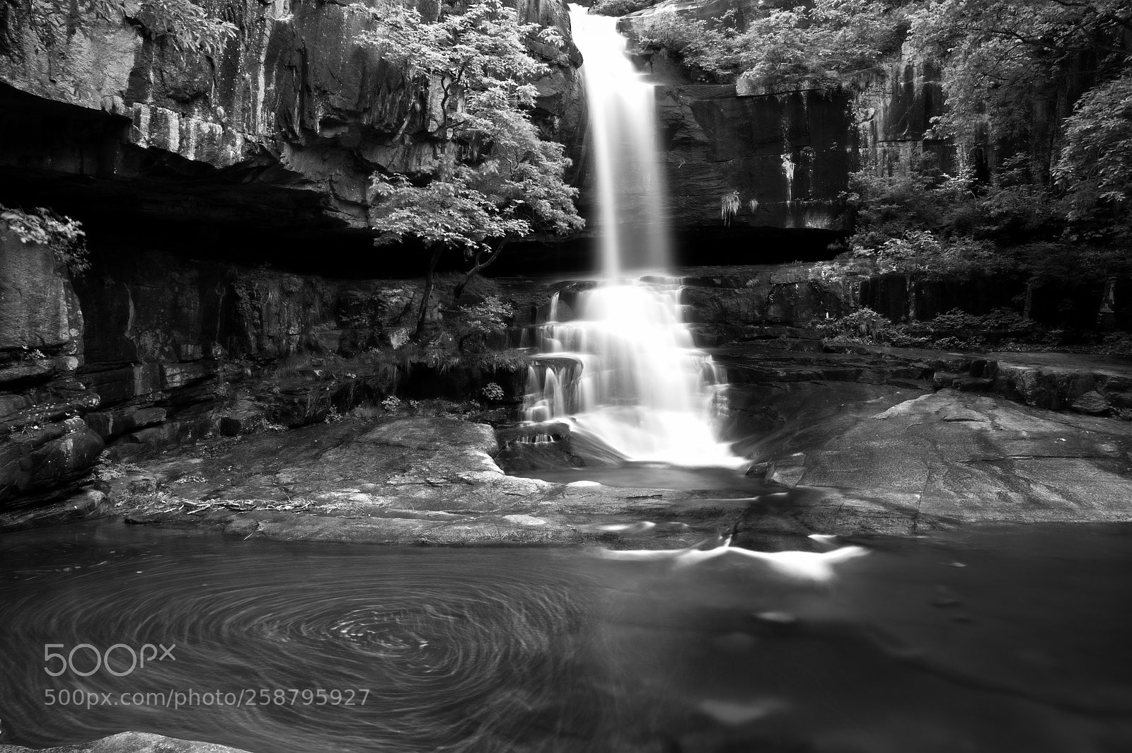 Nikon D500 sample photo. Waterfall photography