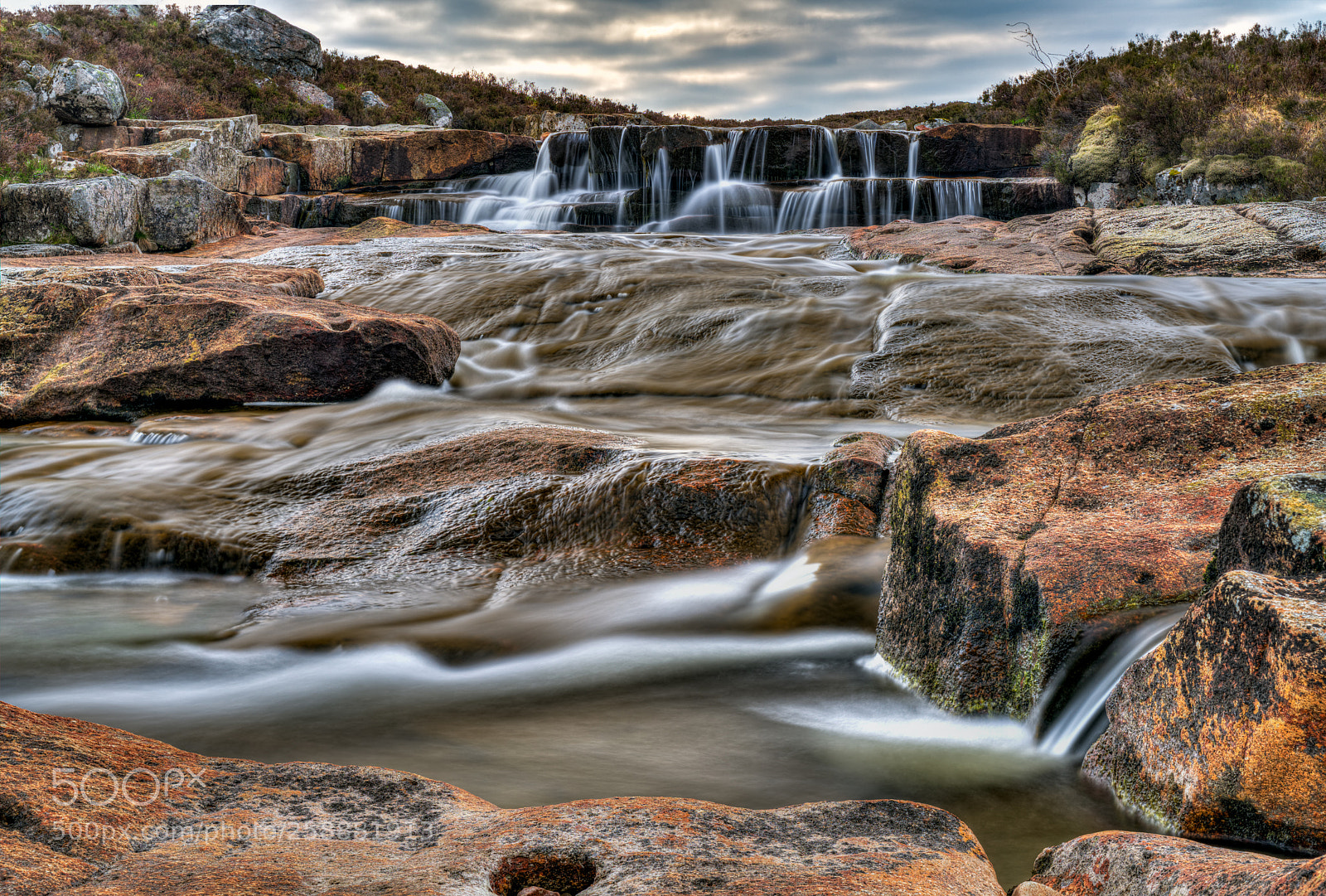 Sony a7R III sample photo. Waterfall etive mor photography