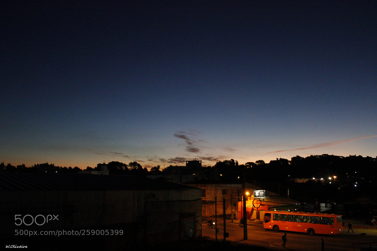 Canon EF-S 18-55mm F3.5-5.6 IS sample photo. Sunset photography