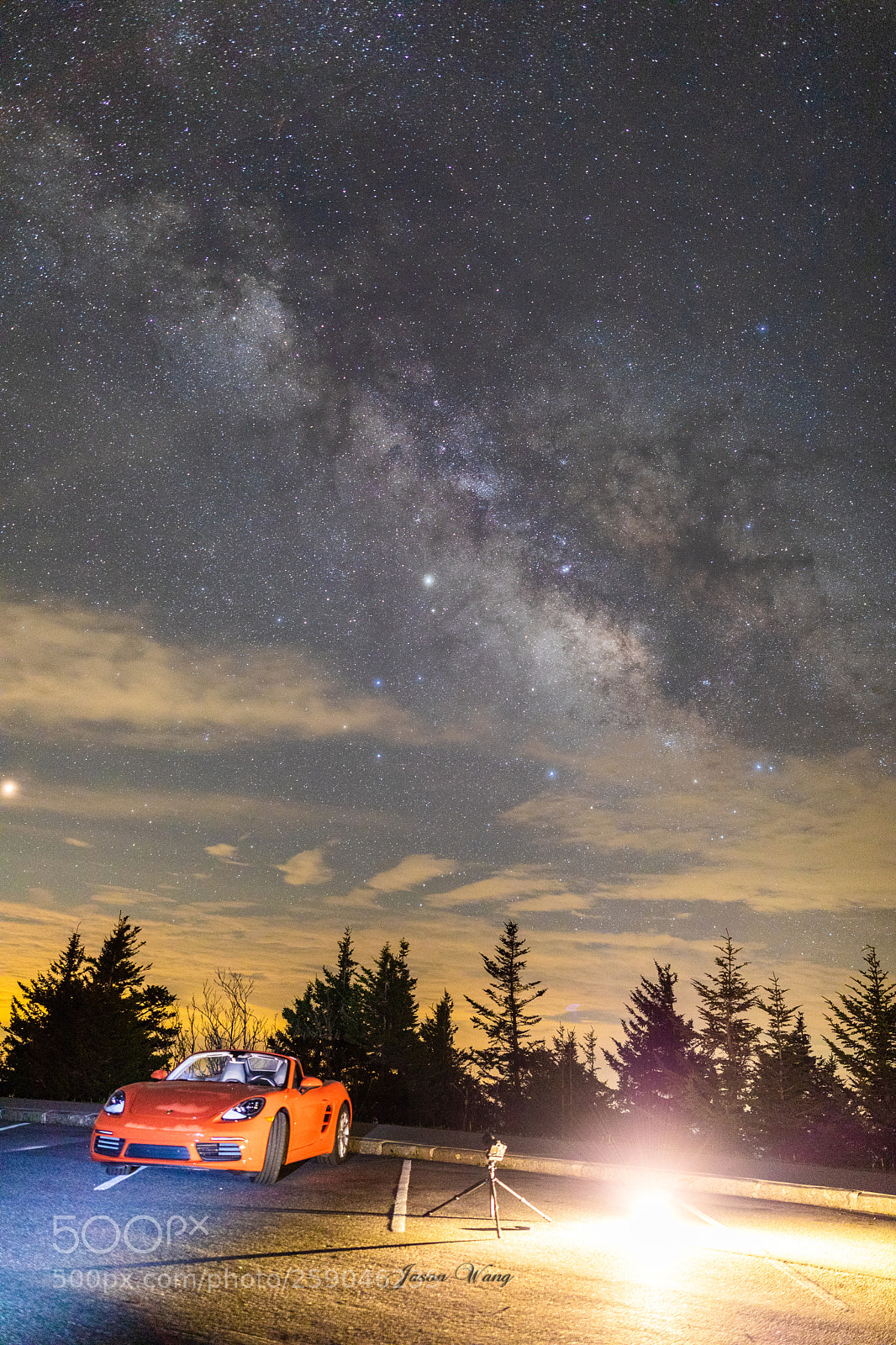 Canon EOS 5D Mark IV sample photo. Milky way photography
