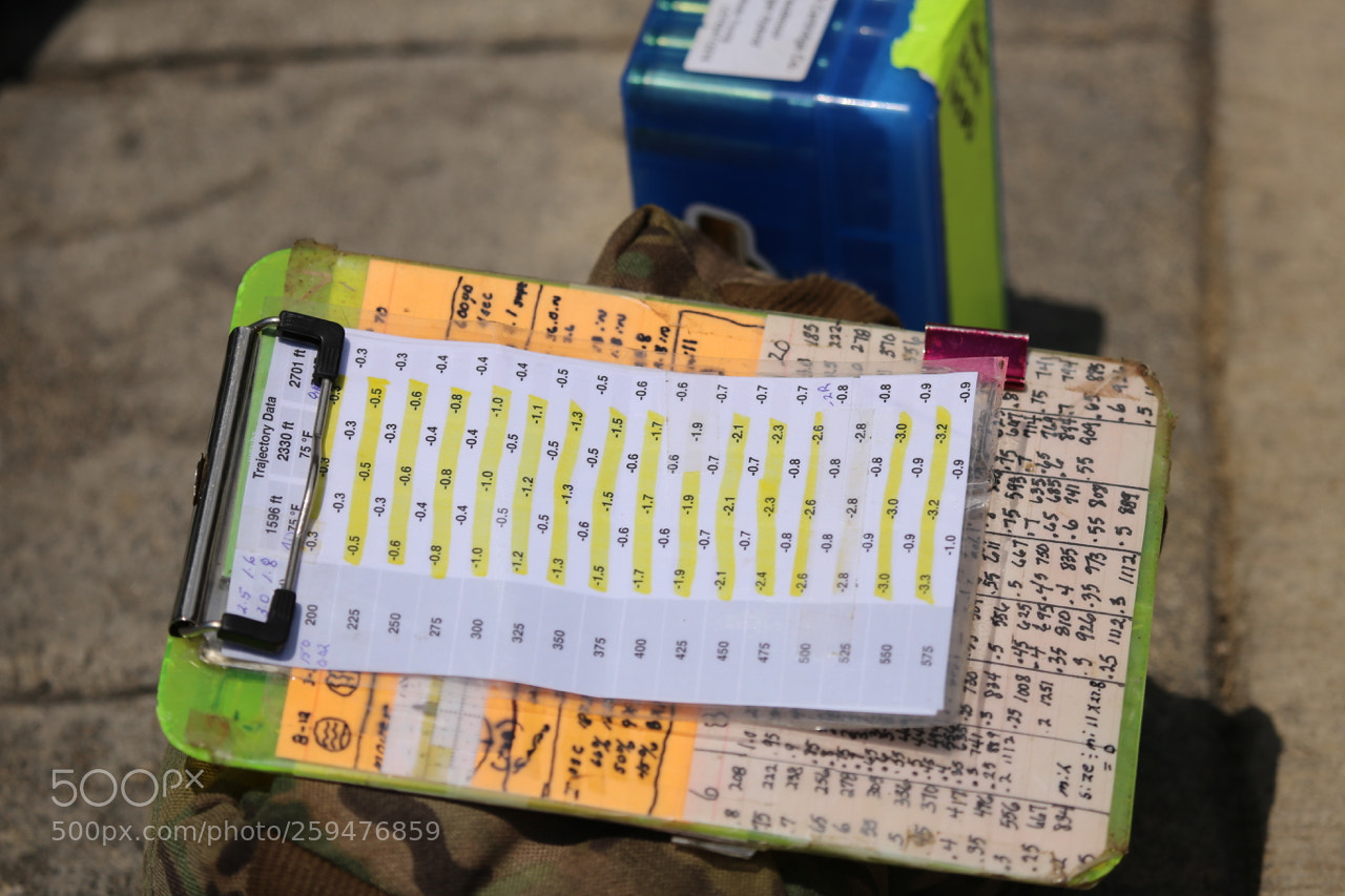 Canon EOS 6D sample photo. Img photography