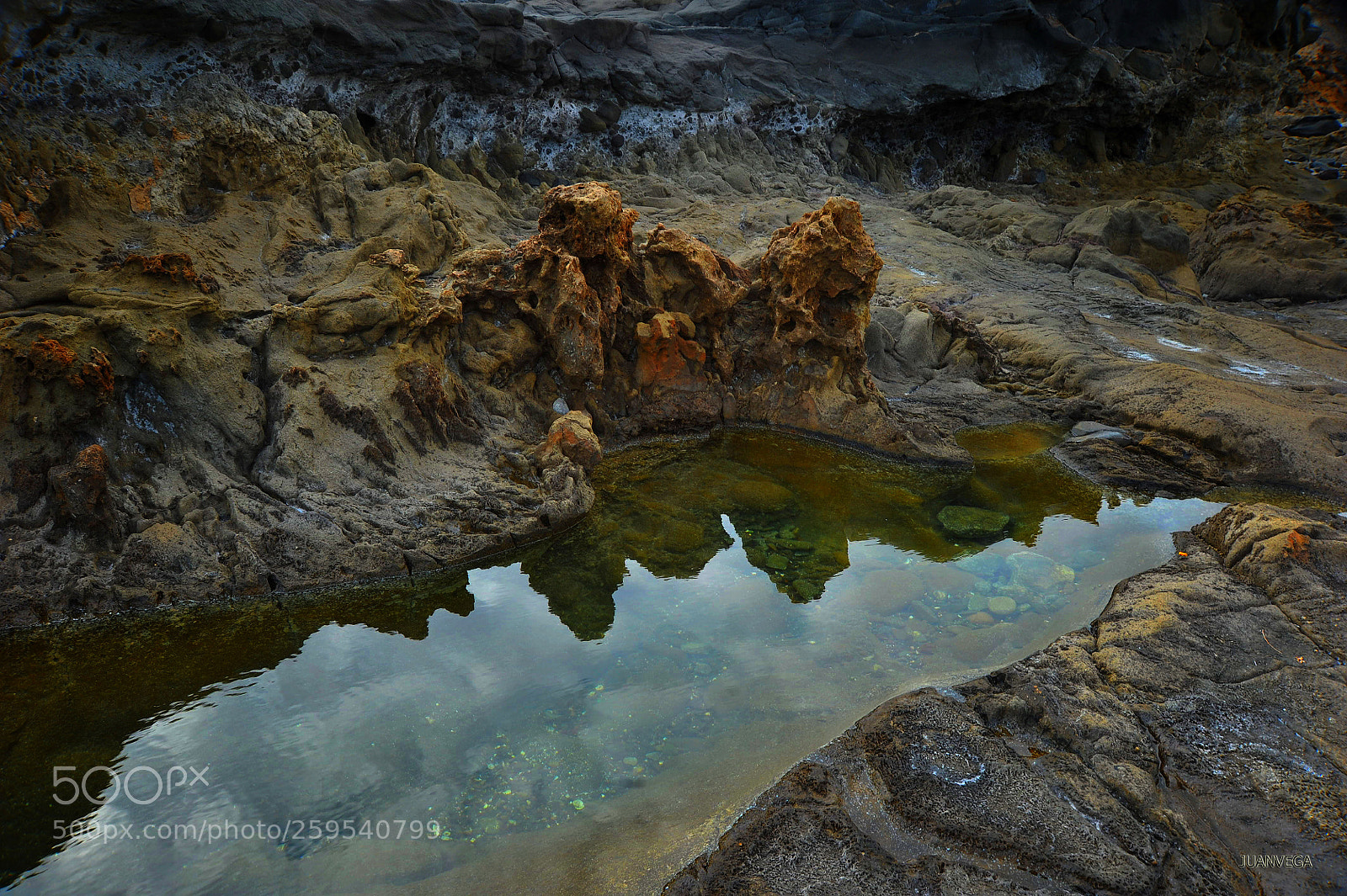 Nikon D700 sample photo. Agua y rocas photography