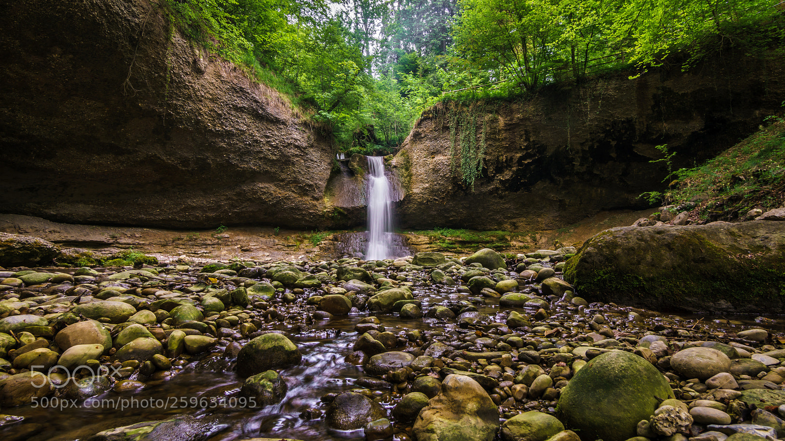 Sony ILCA-77M2 sample photo. Waterfall photography