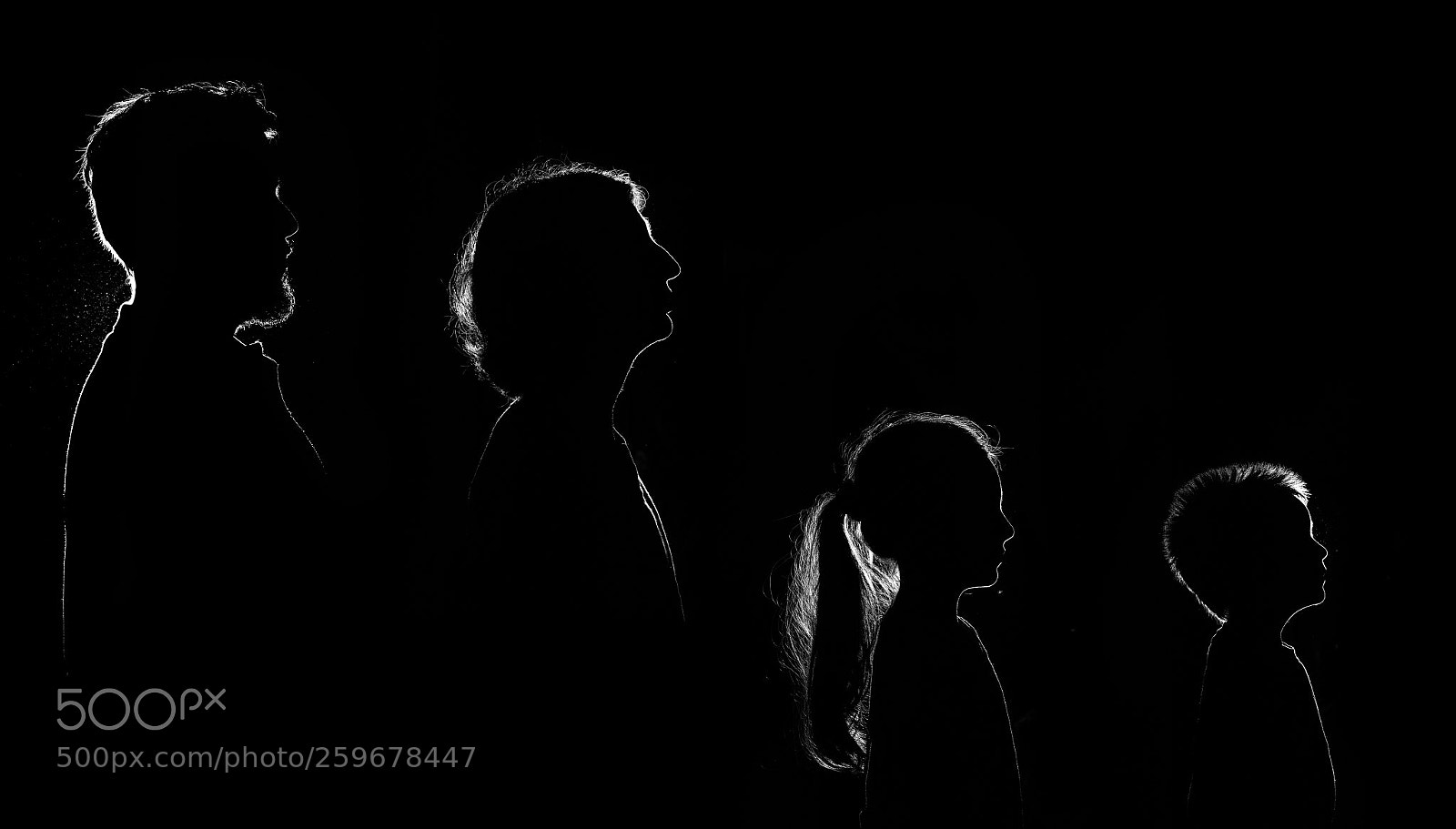 Canon EOS 5D Mark IV sample photo. My family photography