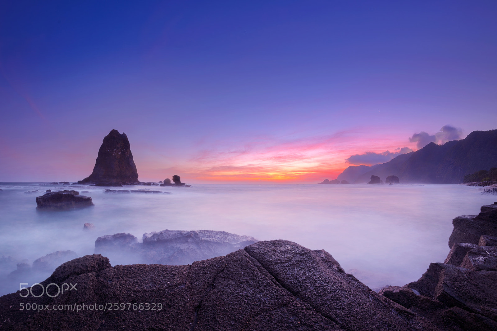 Nikon D810 sample photo. Papuma beach at sunset photography
