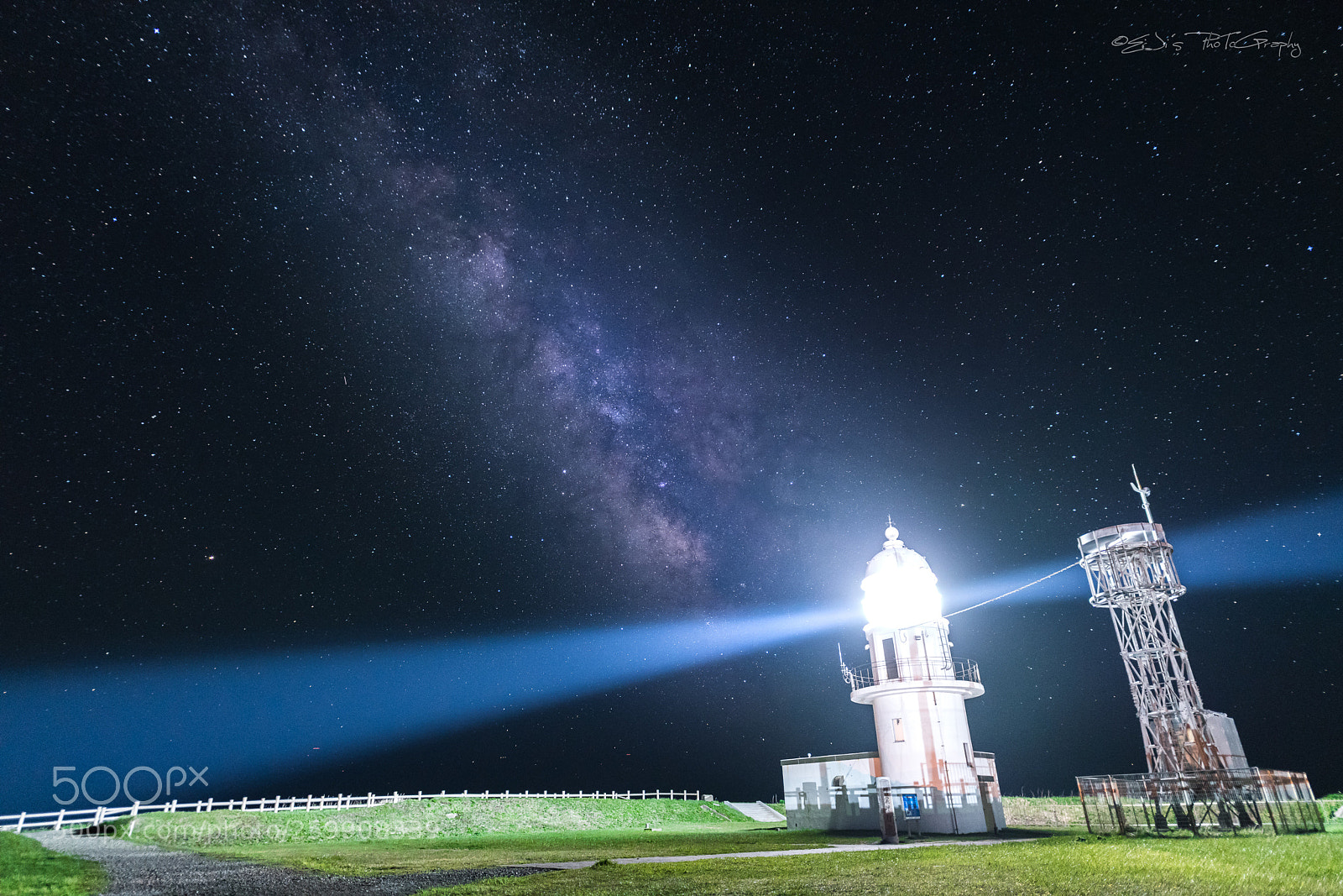 Sony a7R III sample photo. Milky way far away photography