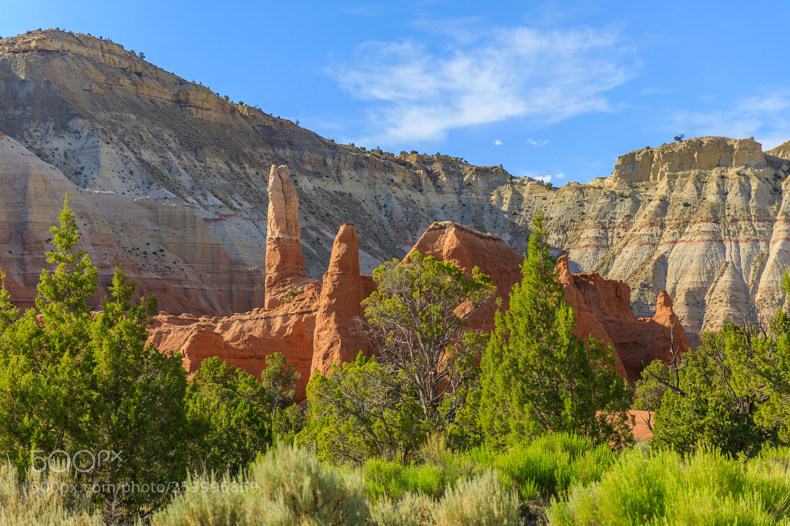 Canon EOS 5D Mark IV sample photo. Kodachrome basin state park 1788 photography