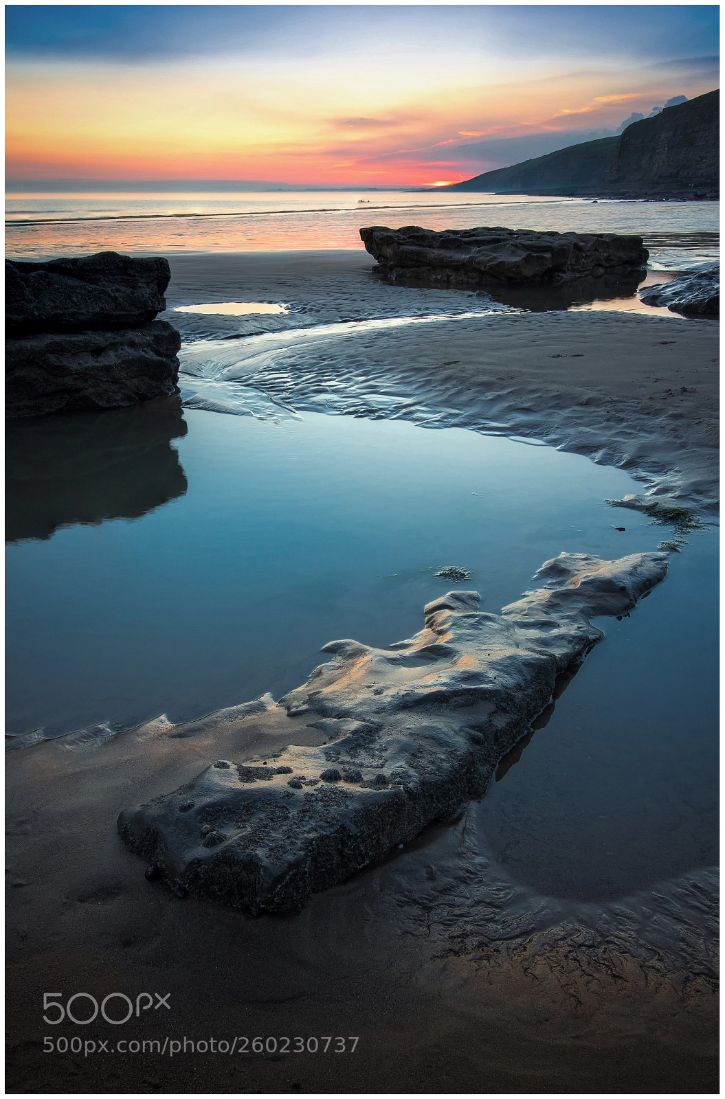 Canon EOS 7D Mark II sample photo. Dunraven tidal pool photography