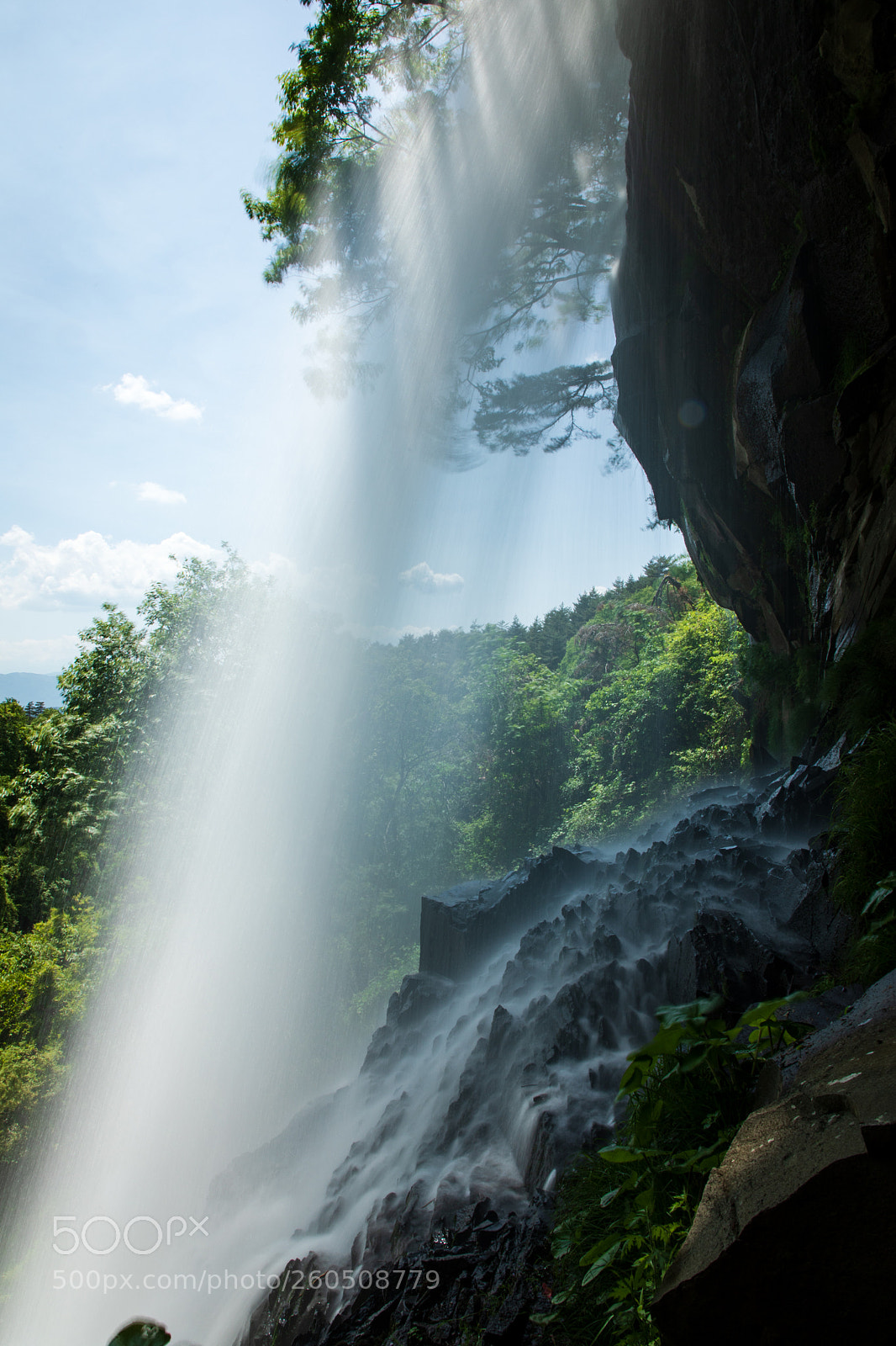 Canon EOS 5D Mark IV sample photo. Behind the waterfall photography