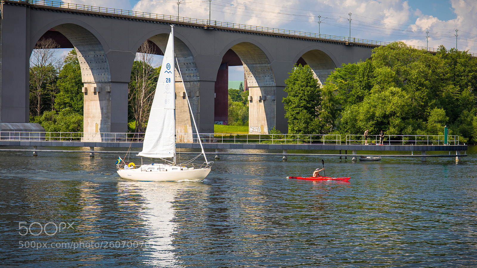Canon EOS 5D Mark IV sample photo. Stockholm - summer photography
