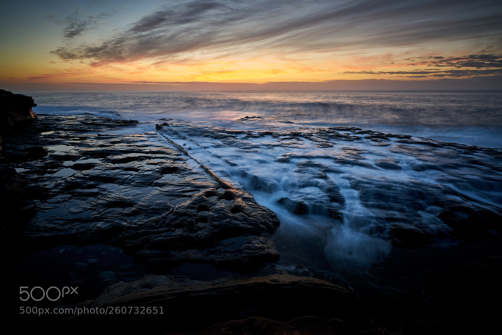 Sony a7R II sample photo. Sydney sunset landscapes photography