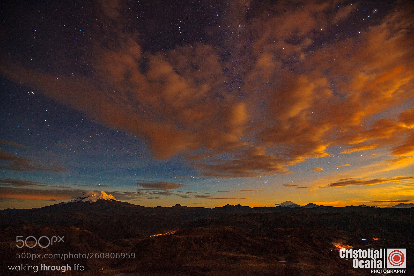 Canon EOS 5D Mark II sample photo. Avenida de los volcanes photography