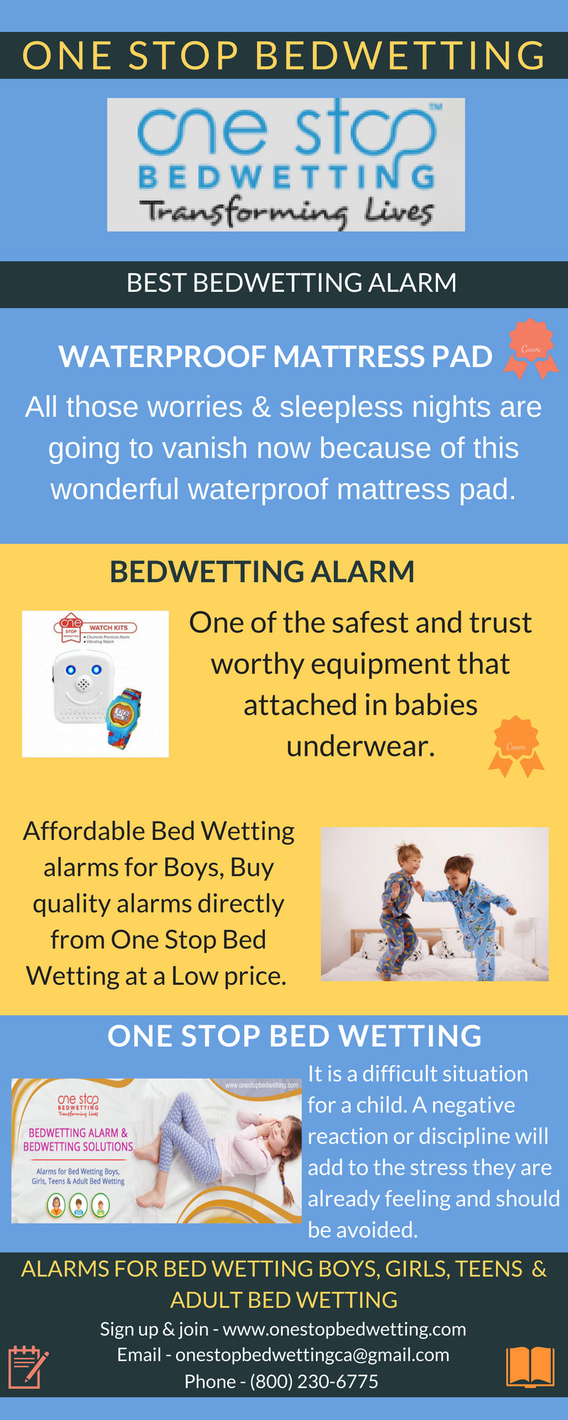What Everyone Ought To Know About Bed Wetting Boys
