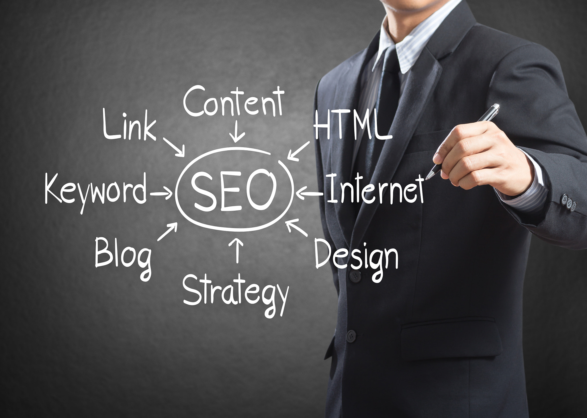 SEO Is All About Maintaining Online Brand Reputati