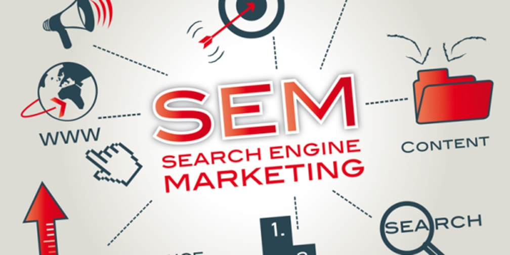 Top Search Engine Marketing Agency - PPC Services