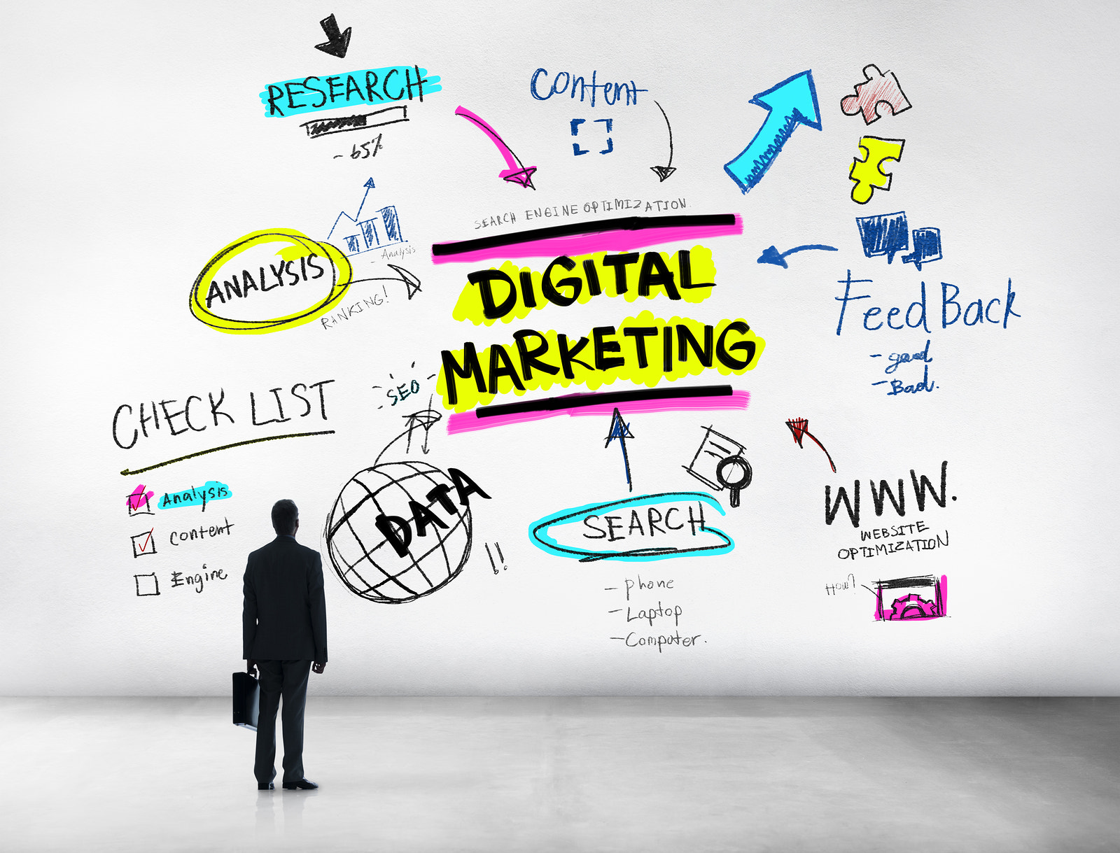 Best Digital Marketing Company in Mumbai