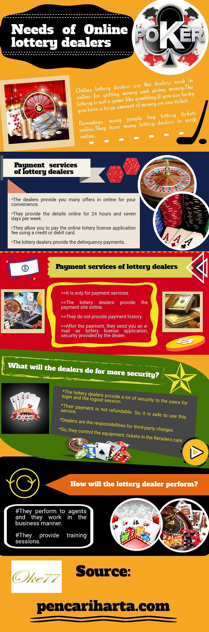Reasons To Consider online Lottery Right Now!