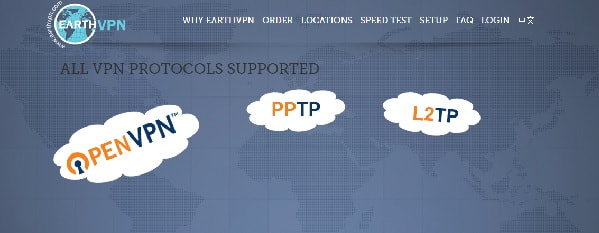 EarthVPN