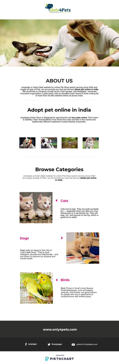 Adopt pet online in india