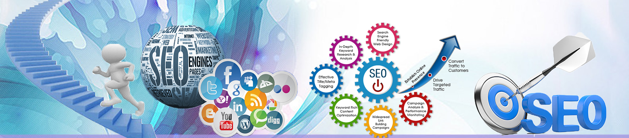 Best Web Portal Development Services in Chennai -