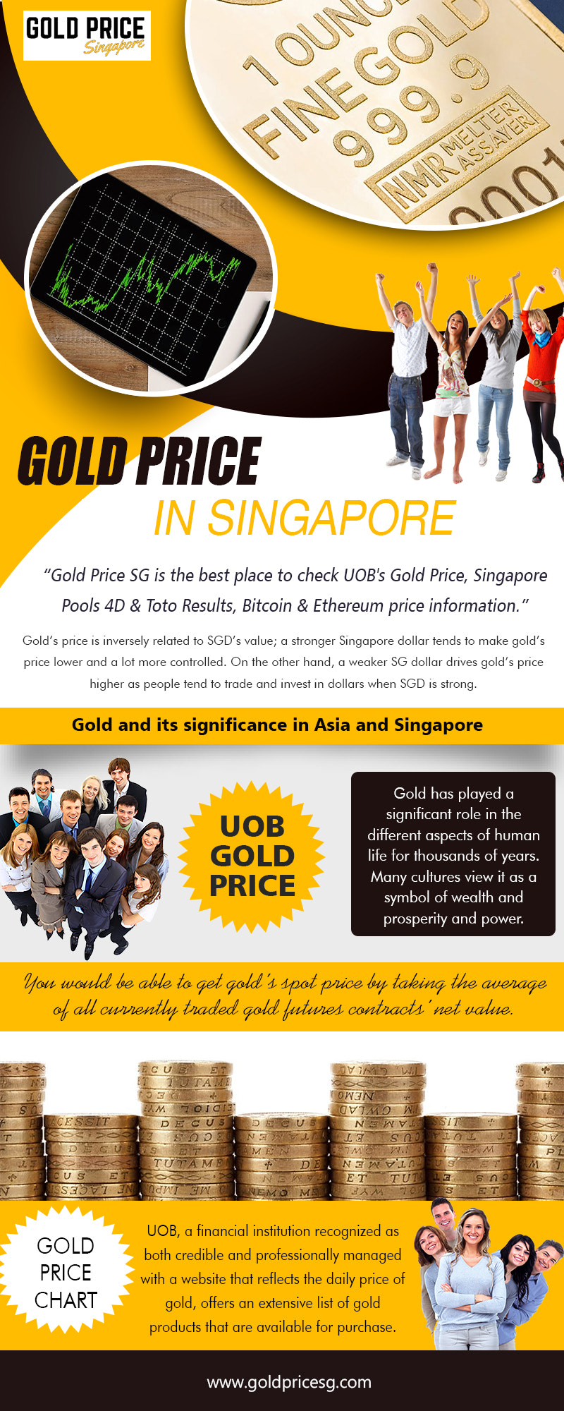 Gold price in Singapore