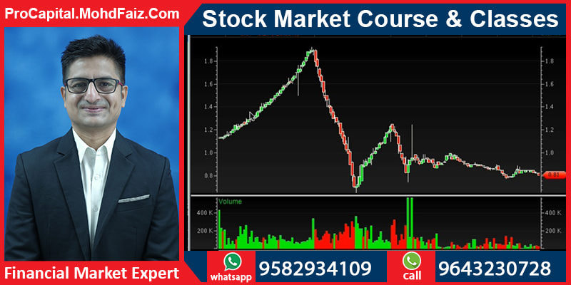 Stock market institute in Pune