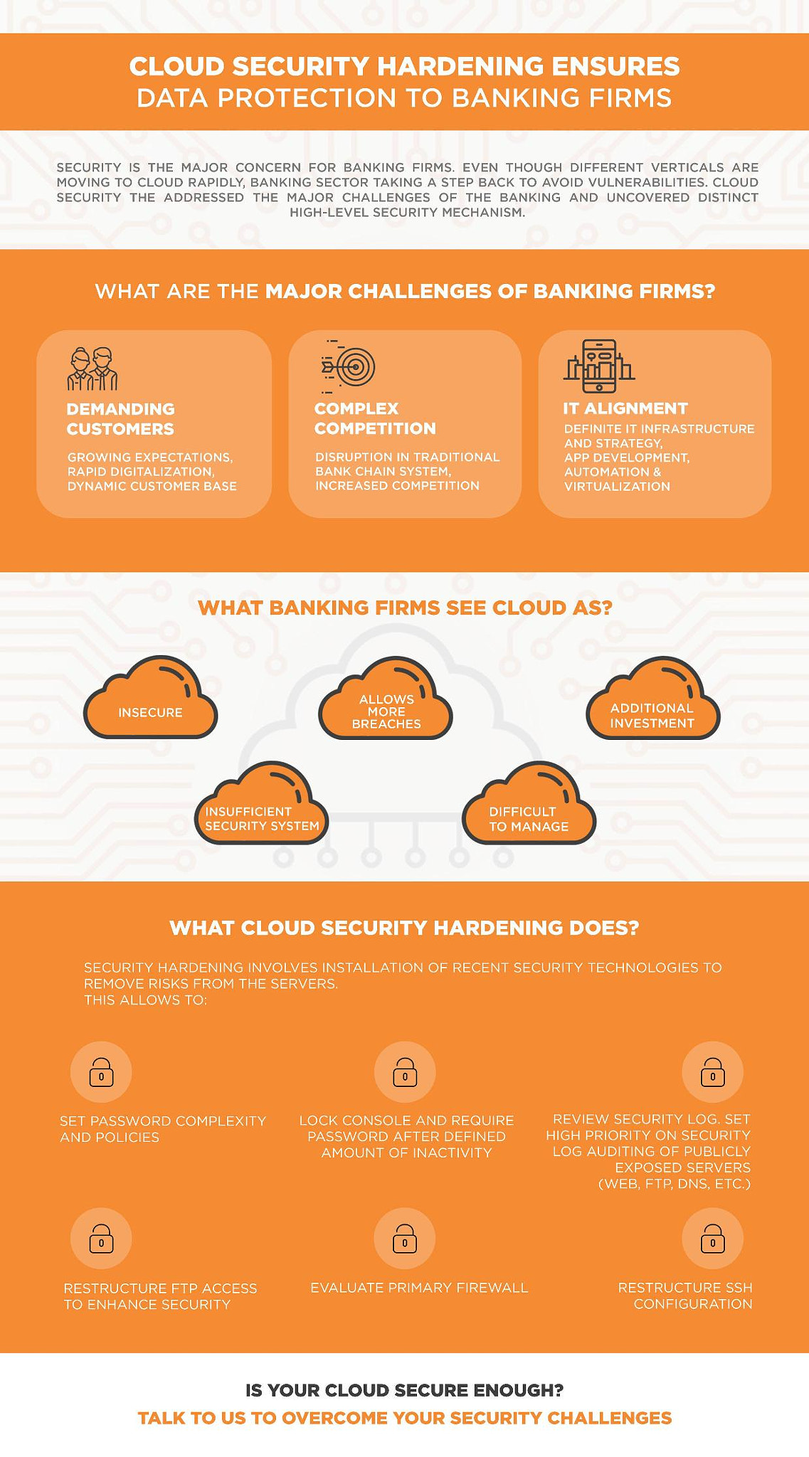 Cloud Security Hardening Data Protection Banking