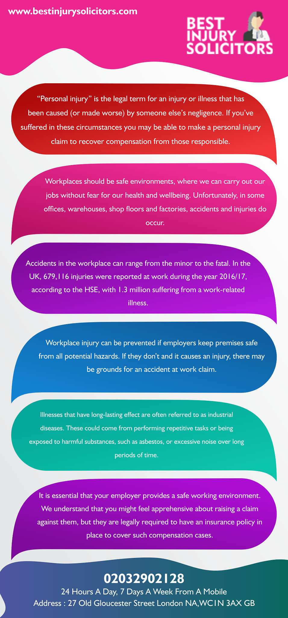 Best Injury Solicitors in UK