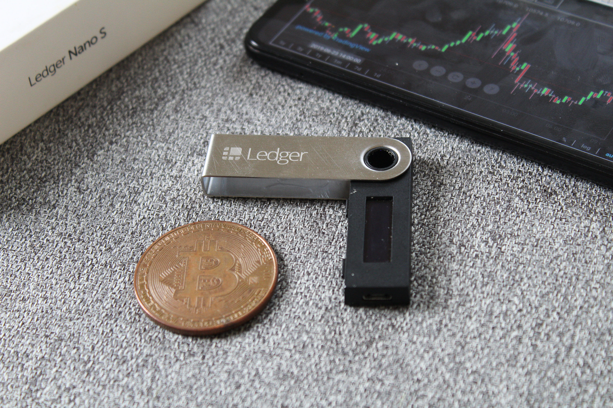 Ledger Nano S Hardware Wallet