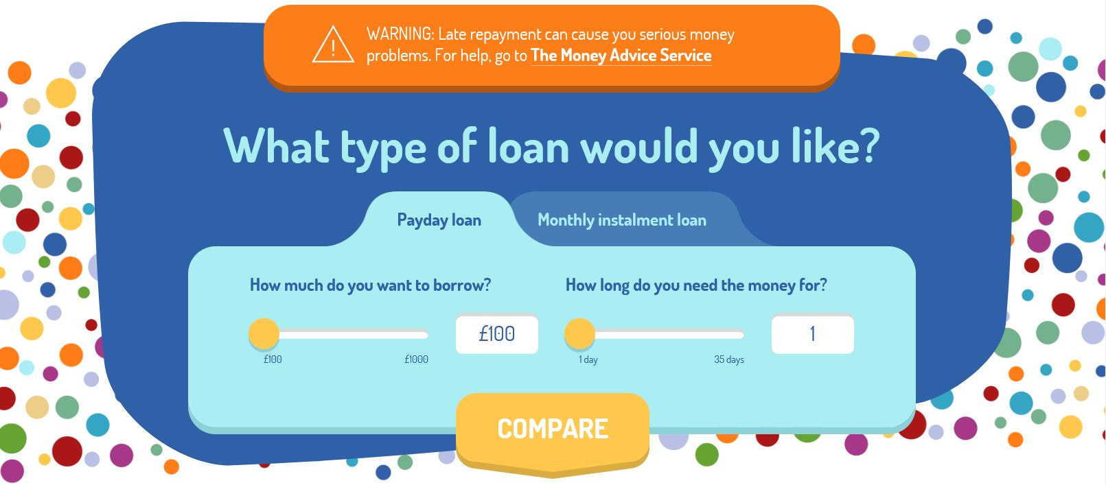 Payday Loans Compare Online