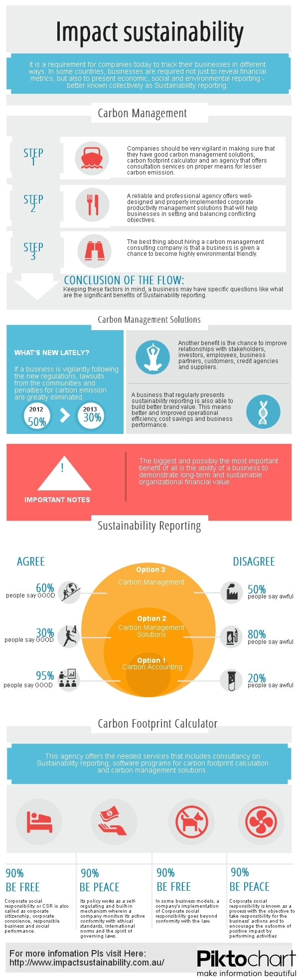 Carbon Footprint Calculator