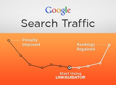 Learn how to write an effective Reconsideration Request letter to Google