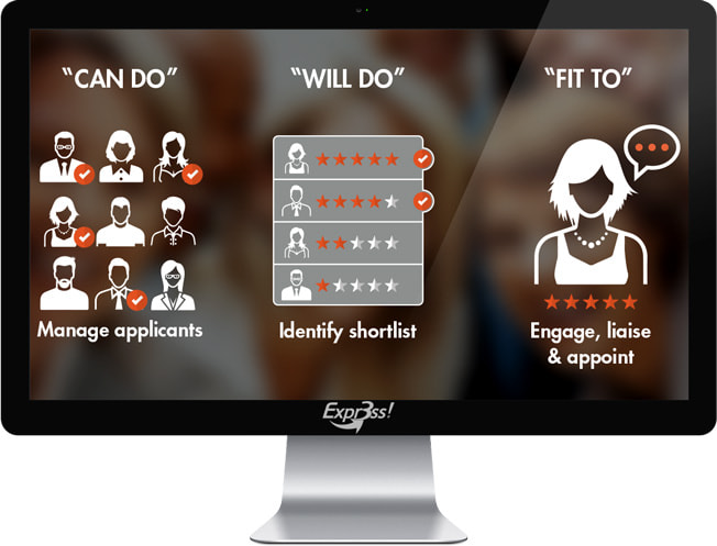 Software that Solves Staff Selection