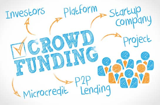 Crowdfunding software platform