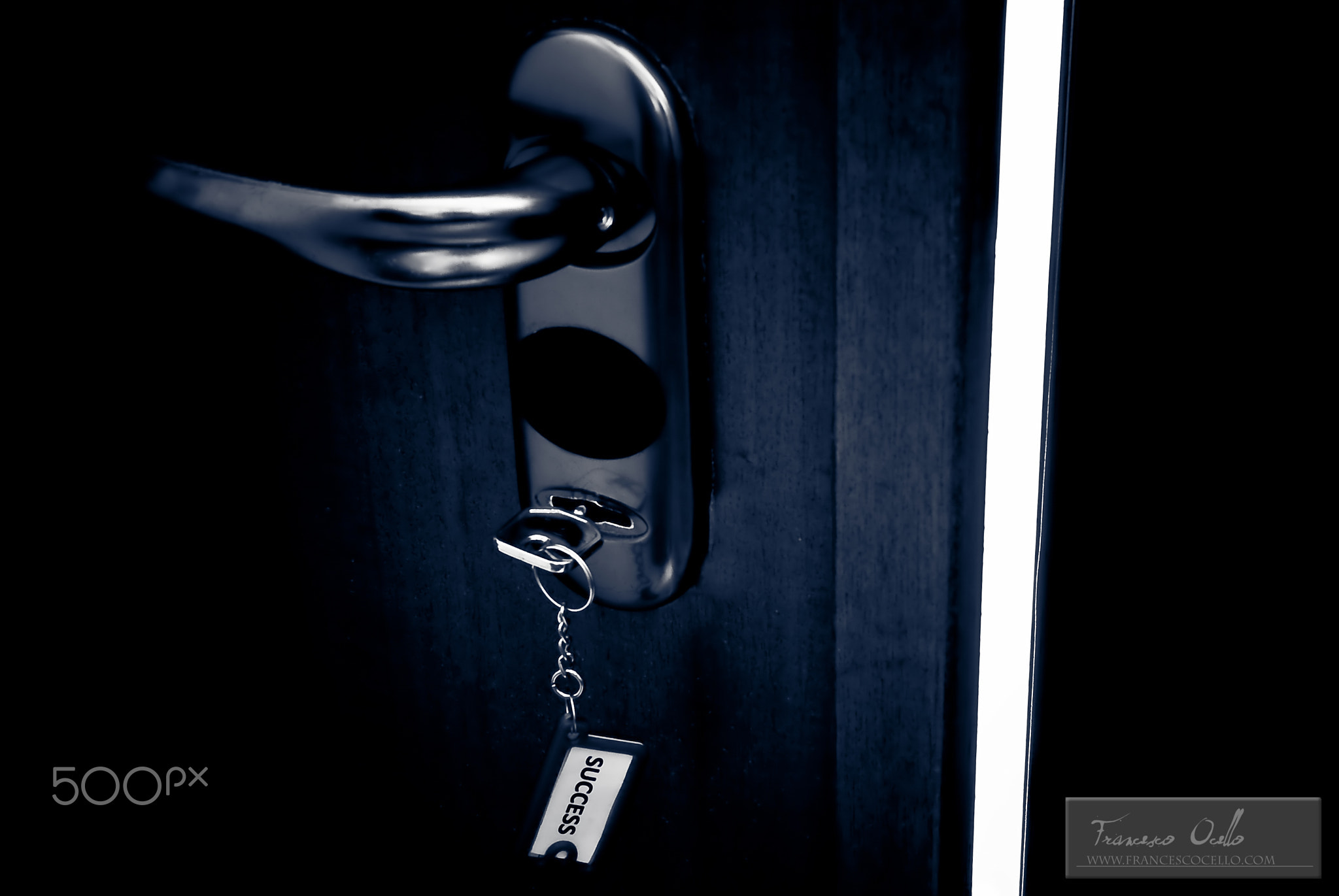 Unlocking success