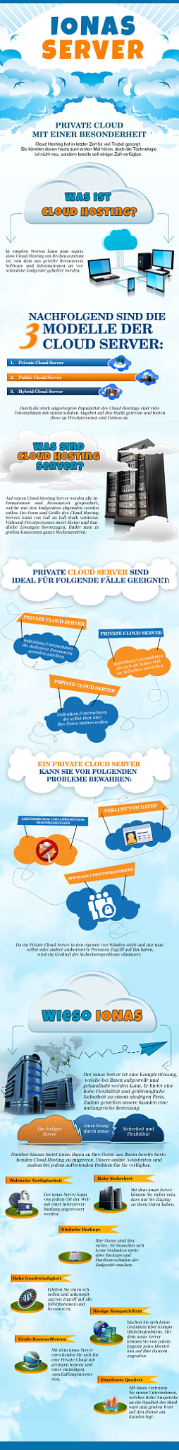 Cloud Server German